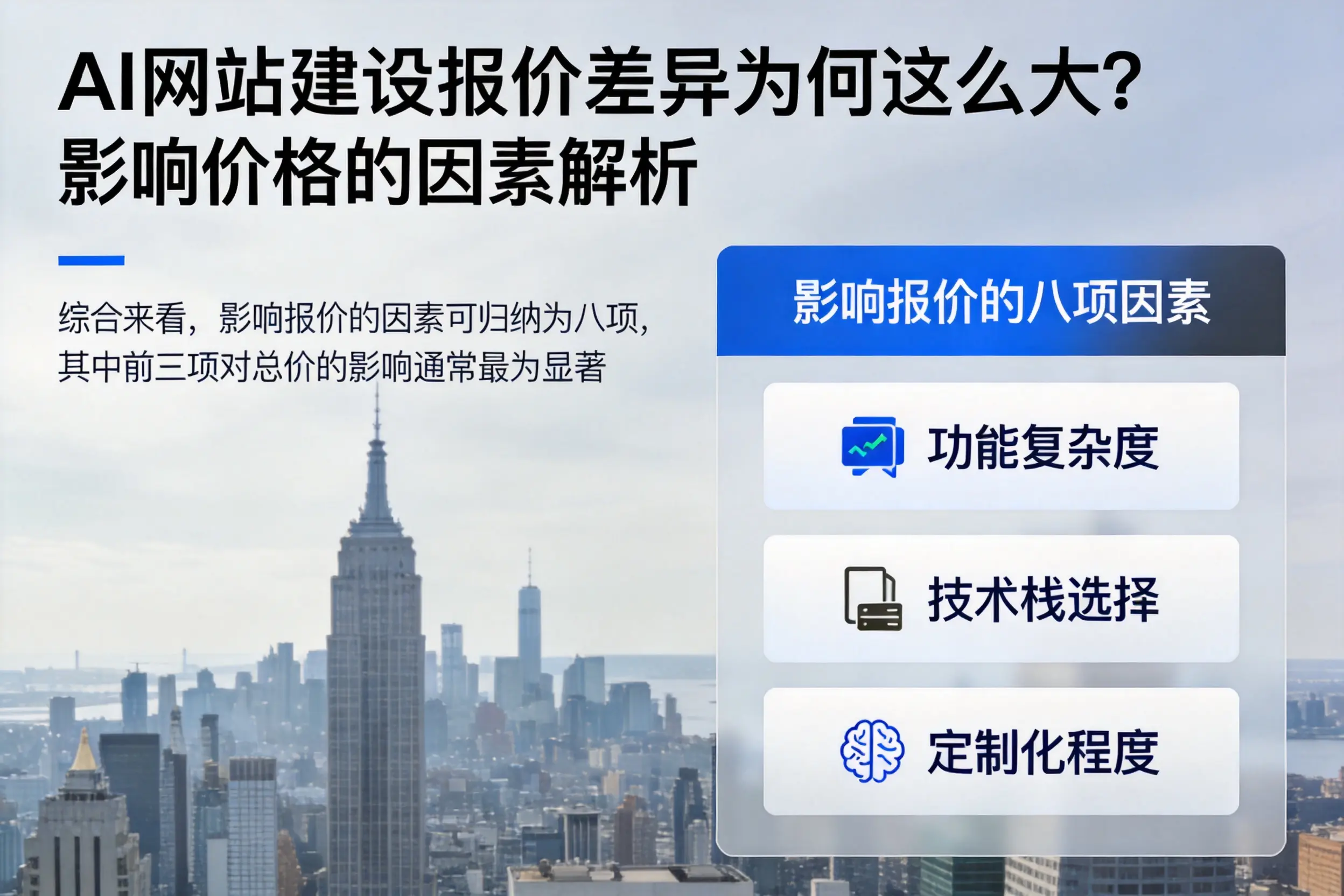 酒泉AI网站建设报价差异为何这么大？影响价格的因素解析