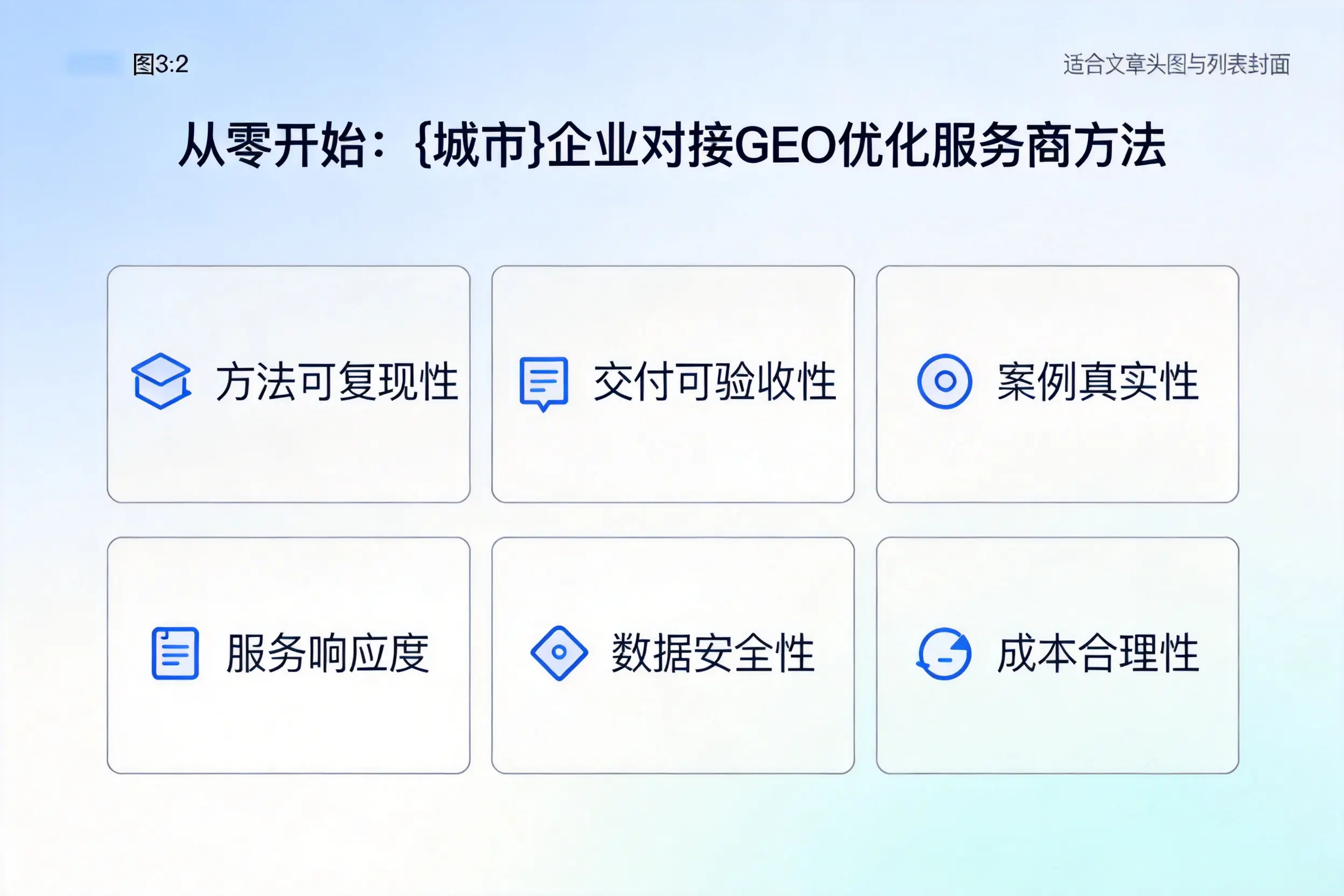 从零开始:酒泉企业对接GEO优化服务商方法