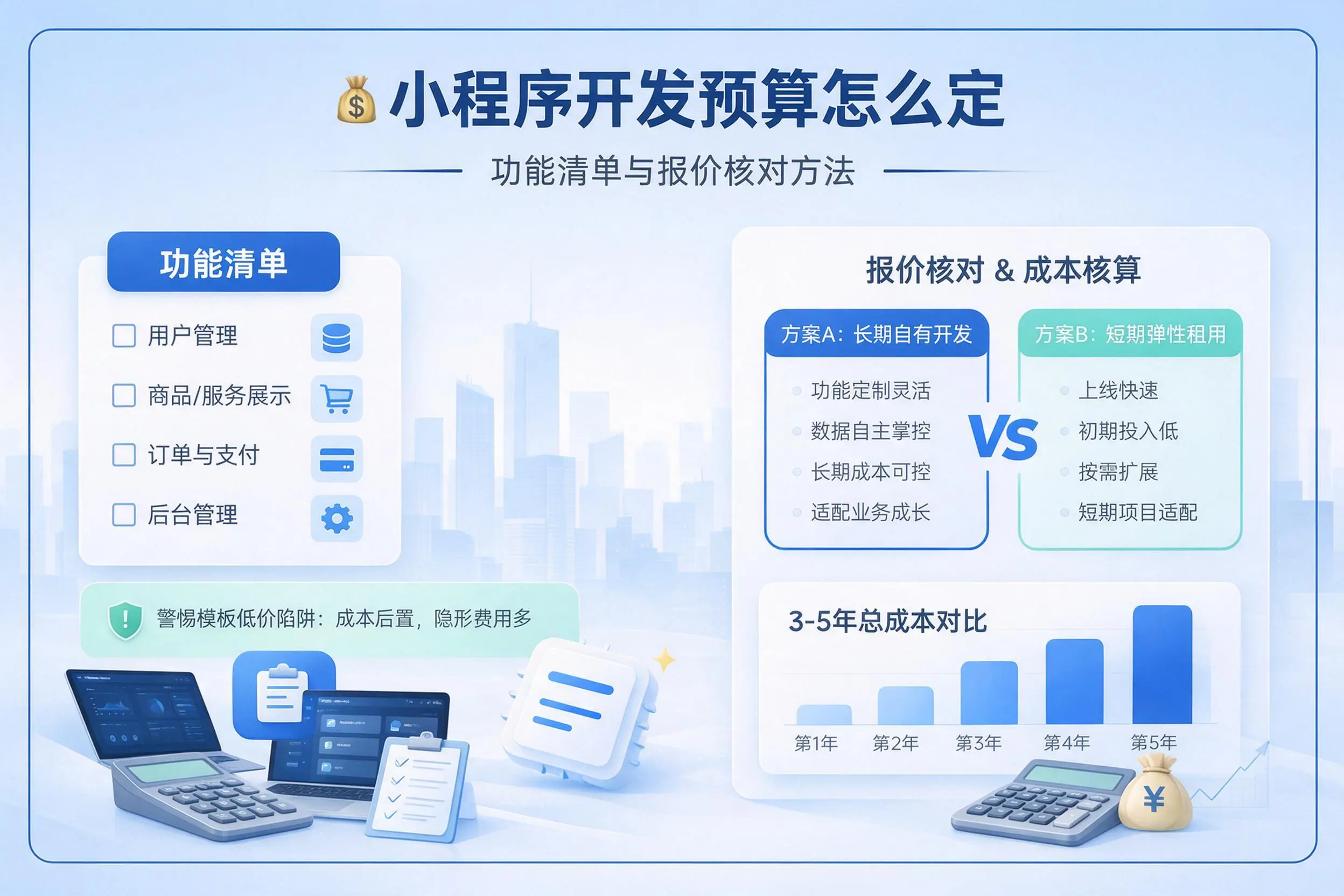 酒泉小程序开发预算怎么定:功能清单与报价核对方法