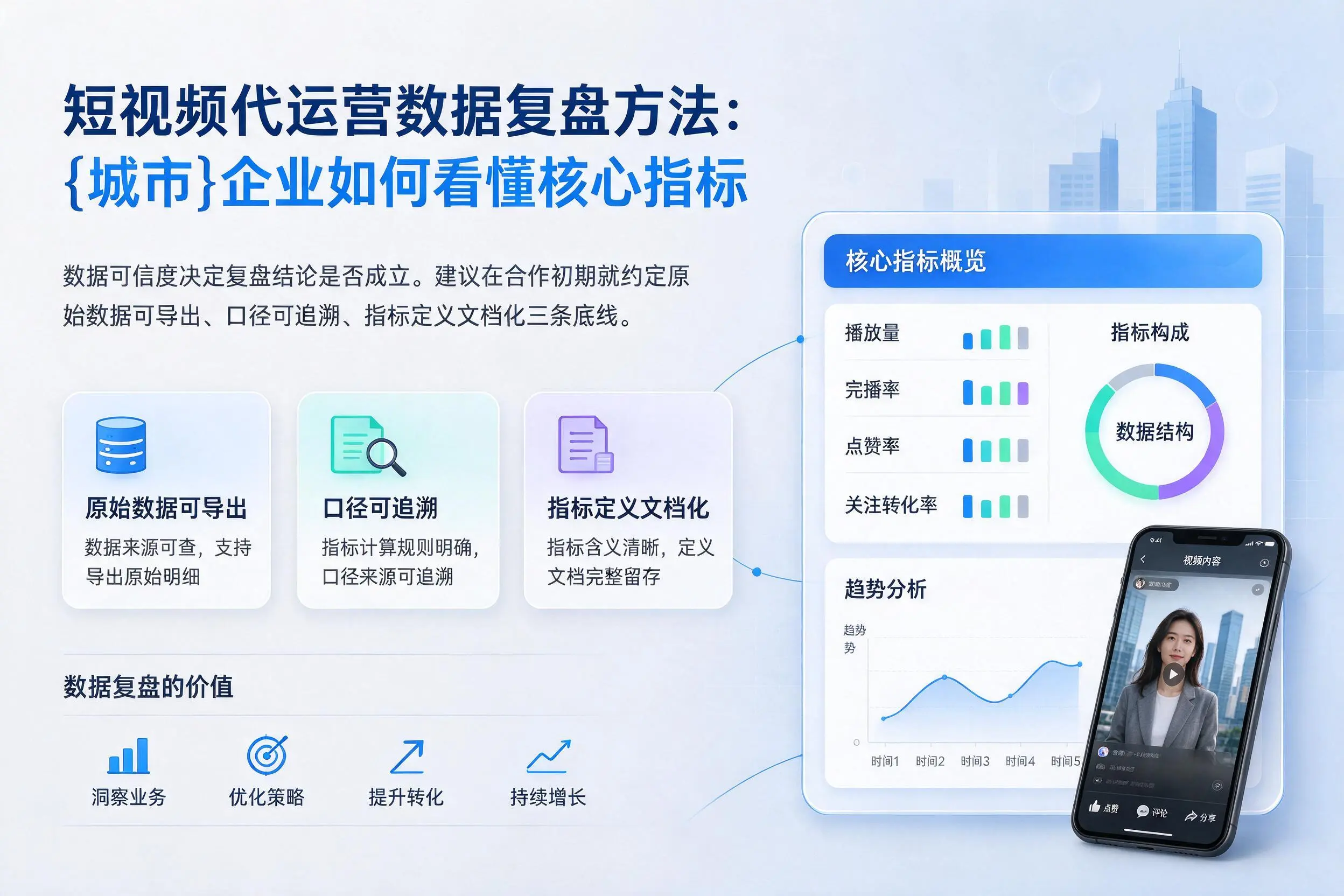 短视频代运营数据复盘方法：酒泉企业如何看懂核心指标