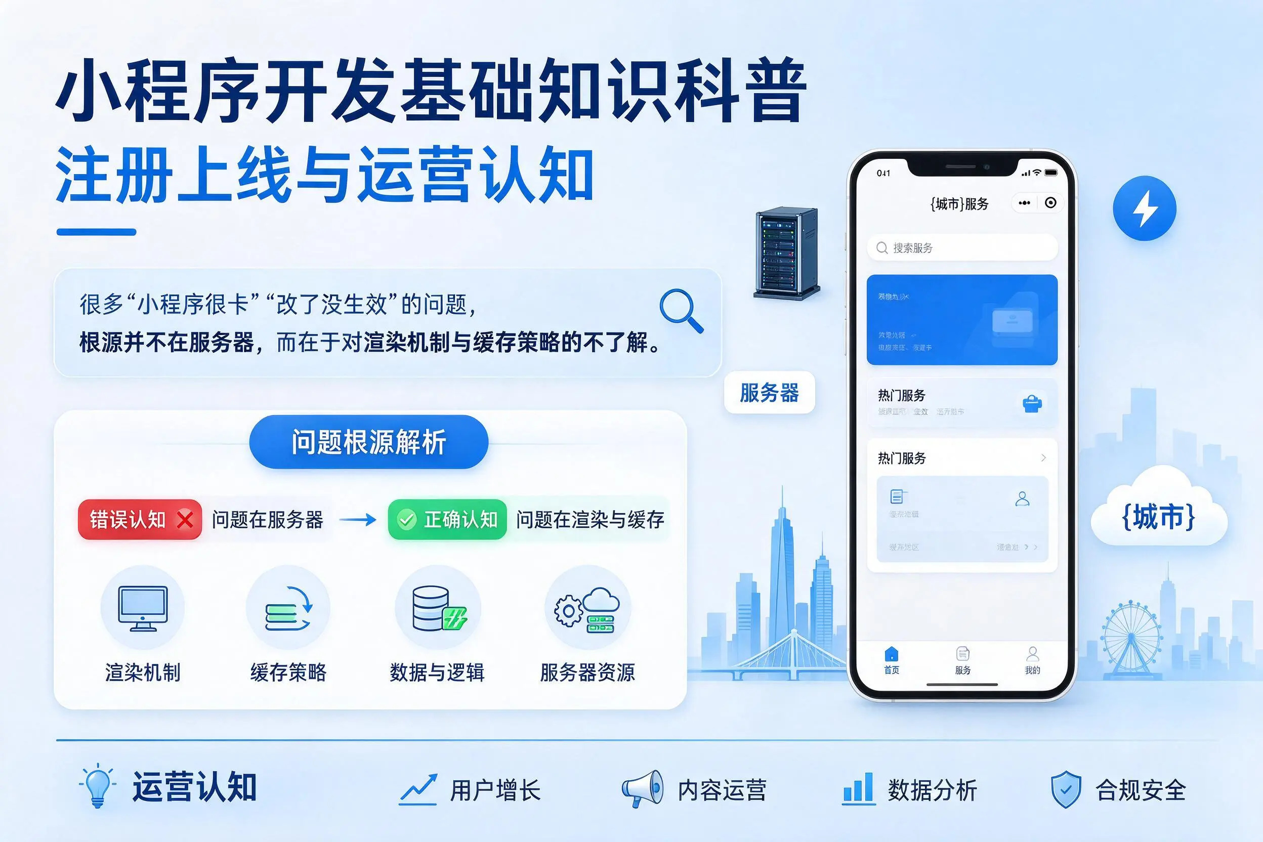 酒泉小程序开发基础知识科普:注册上线与运营认知