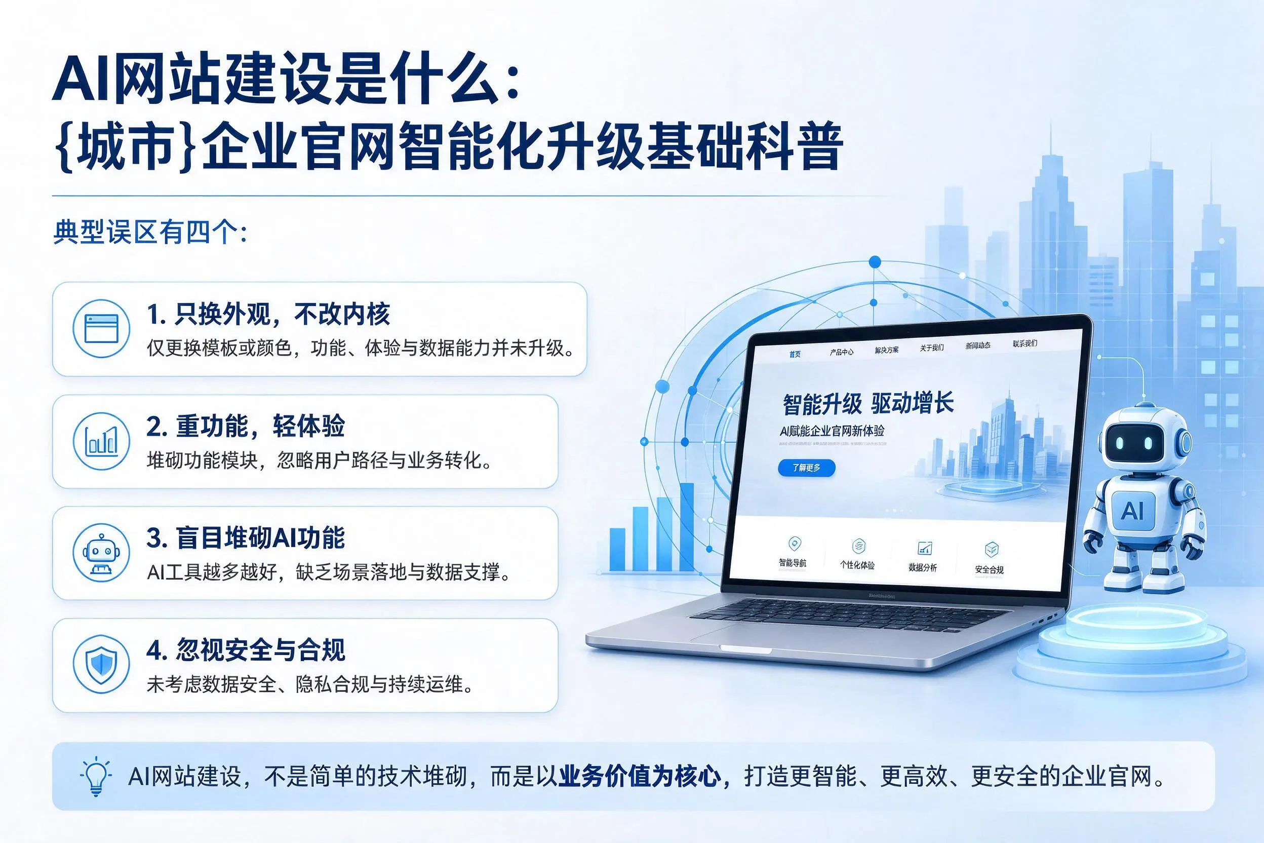 AI网站建设是什么：酒泉企业官网智能化升级基础科普