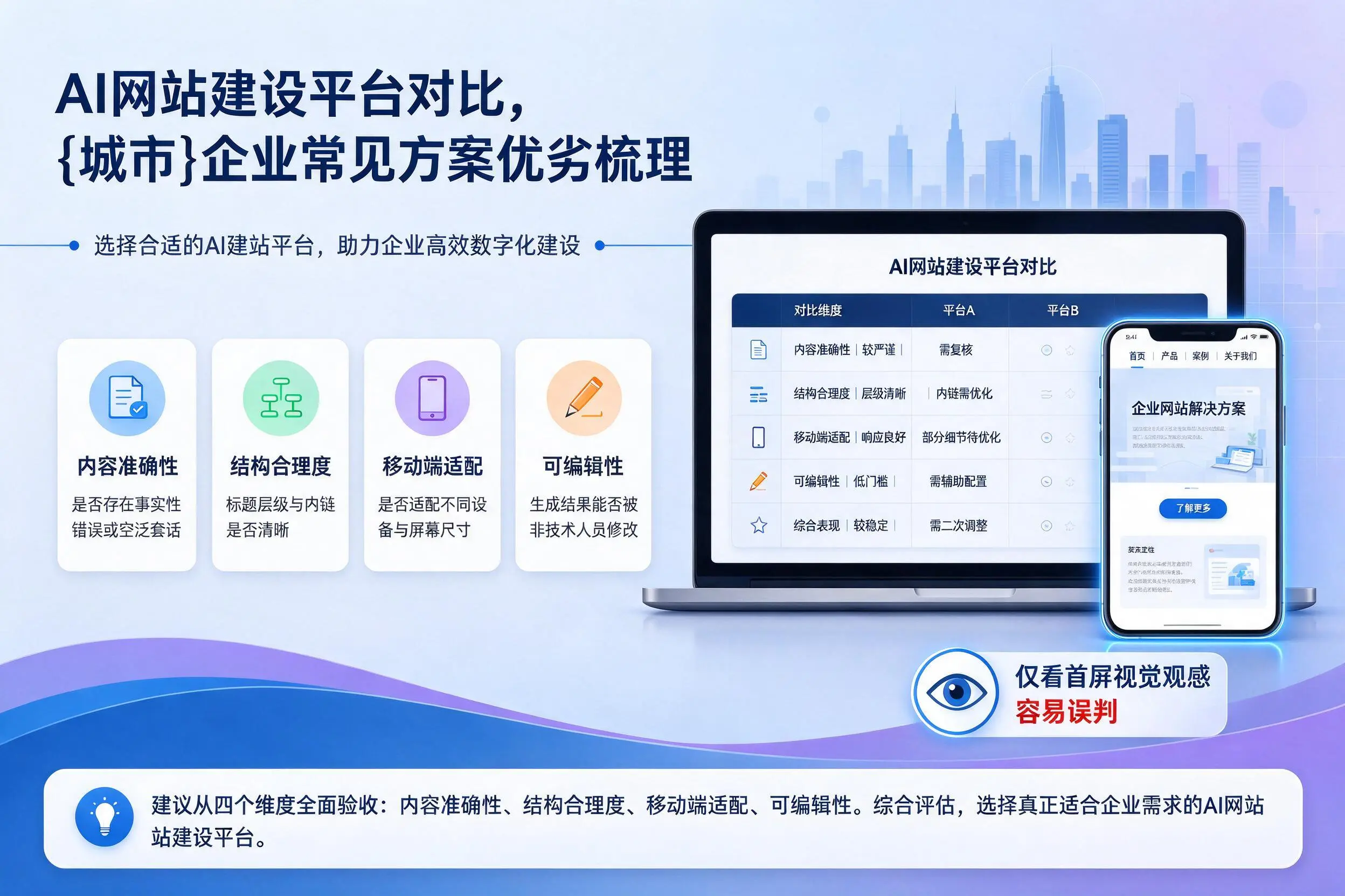 AI网站建设平台对比，酒泉企业常见方案优劣梳理