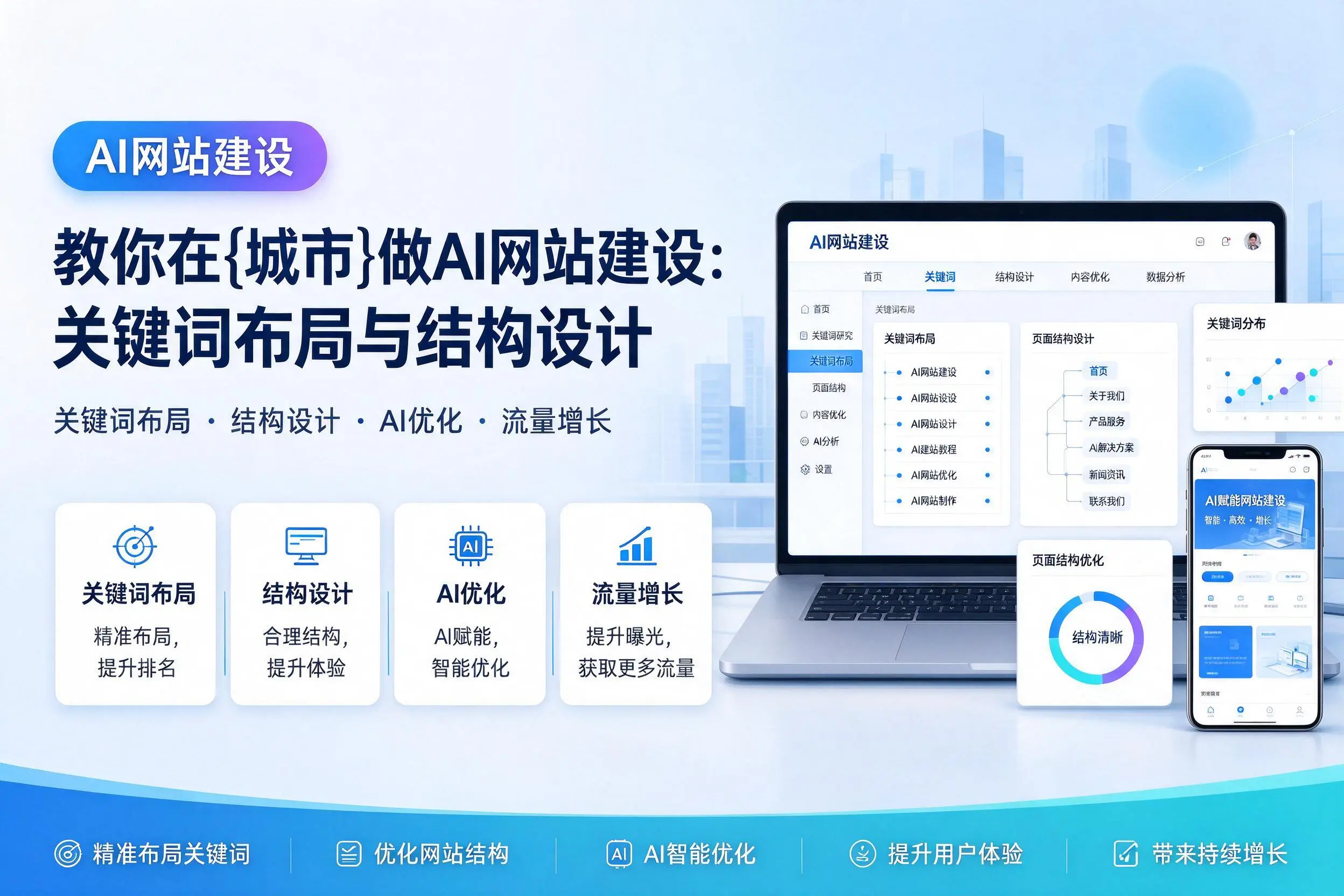 教你在酒泉做AI网站建设：关键词布局与结构设计